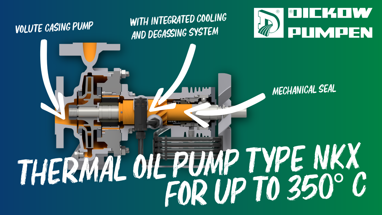 Dickow NKX: Thermal Oil Pump with Patented Cooling and Degassing Technology